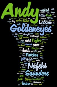 Word cloud for Darkness Rising